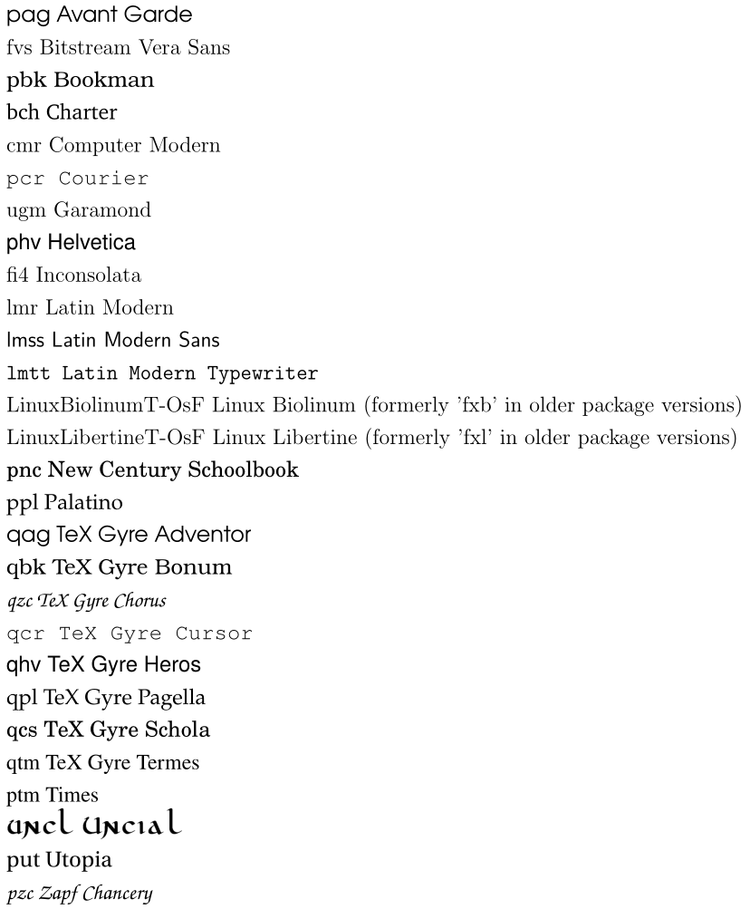 How do I use a particular font for a small section of text