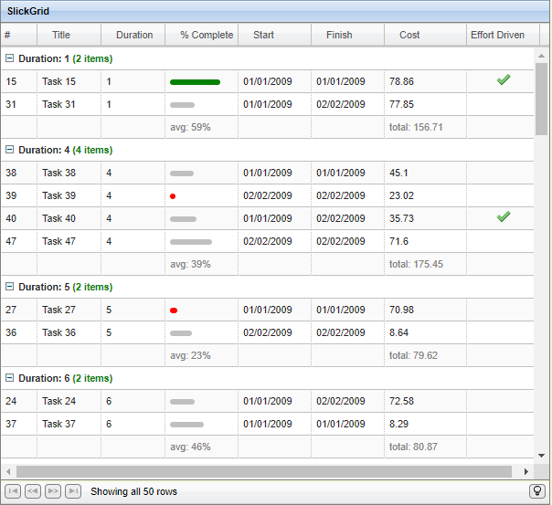 Is it possible to have frozen columns in slickgrid grouping(dataView