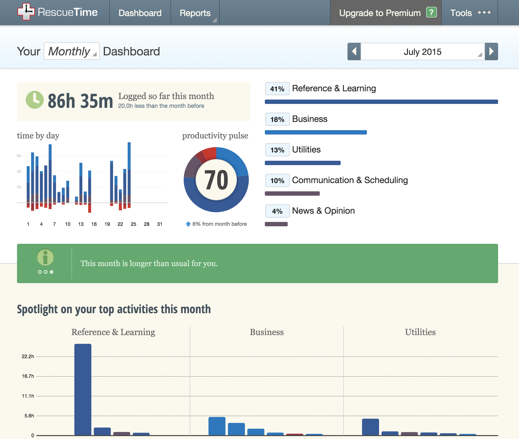 time tracking How can I simply and reliably track my computer usage