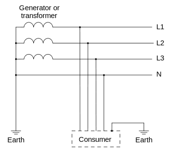 When Does And When Doesn't Current Flow To Ground? - Electrical Engineering Stack Exchange