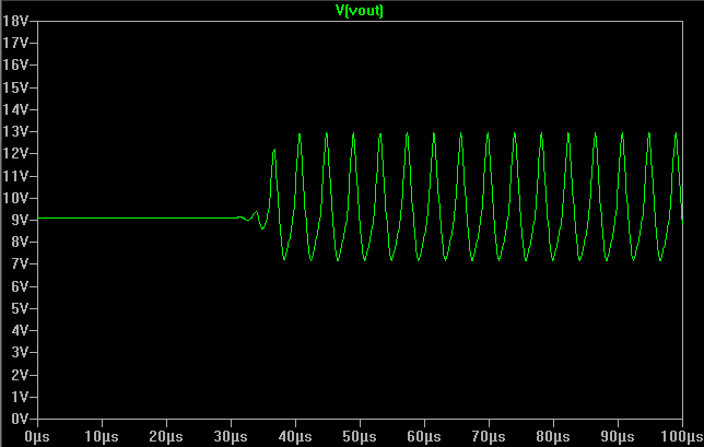 android How to set both gravity and layout gravity of a LinearLayout