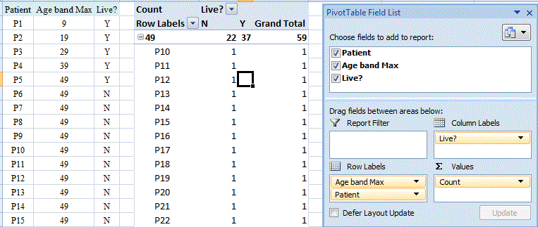 excel Get percentage of group total in PivotTable Stack Overflow