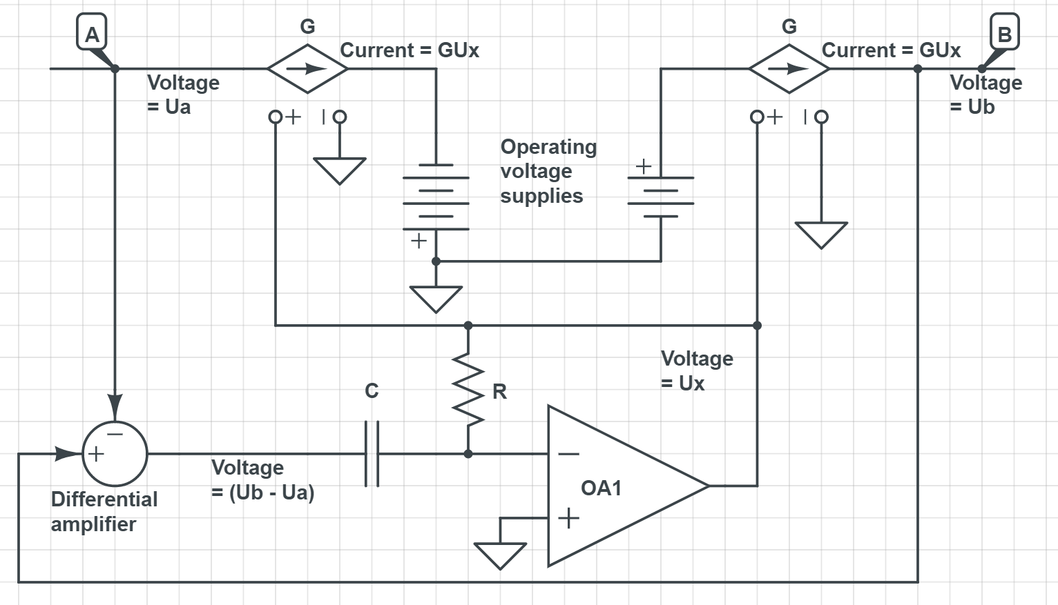 operational amplifier Circuit that simulate very big capacitors