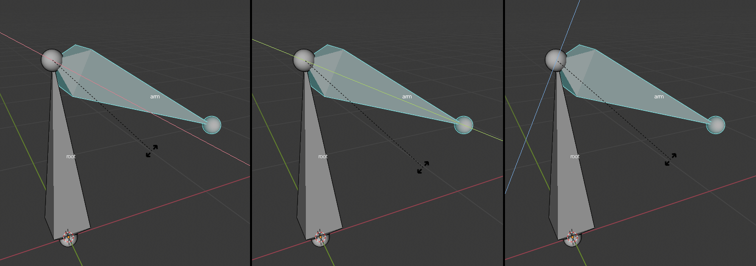 armature How does Blender compute local rotation axes for pose bones? Blender Stack Exchange