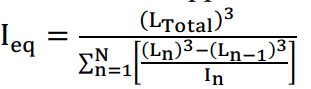 dynamic Locators in Manipulate not moving properly Mathematica