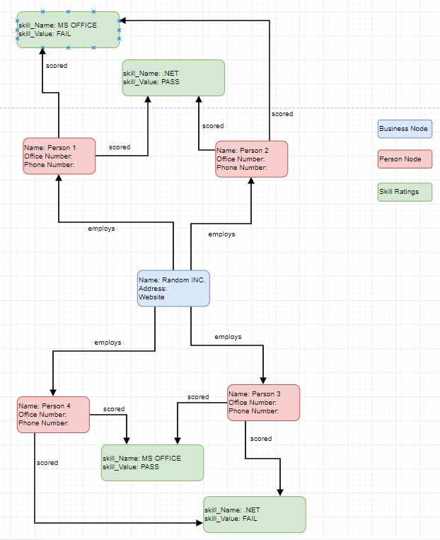 grid deduction Another Colombian Sudoku Puzzling Stack Exchange