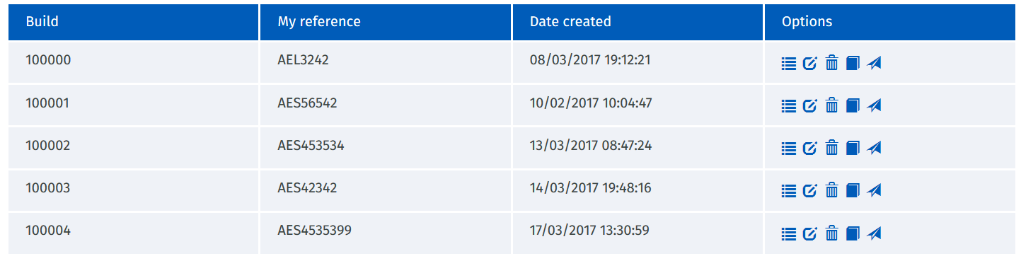 Passing parameters from view to entity framework OrderBy query
