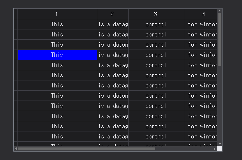 php Wordpress odd/even Bootstrap 3 Carousel ← (PHP, JQuery, CSS