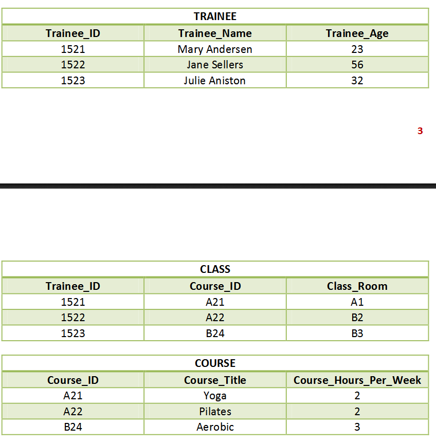 xml Outputting multiple tables in XSLT at once Stack Overflow