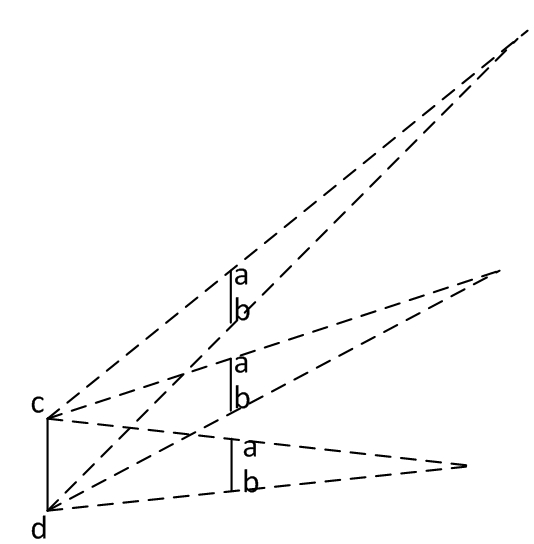 geometry Calculate angle between two lines Mathematics Stack Exchange
