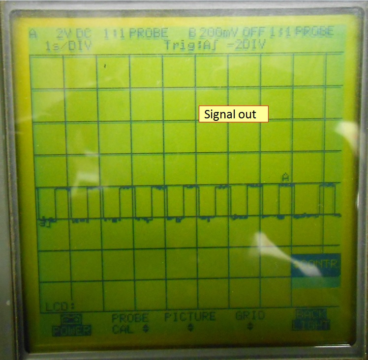 operational amplifier Op Amp Output Lower Than Expected