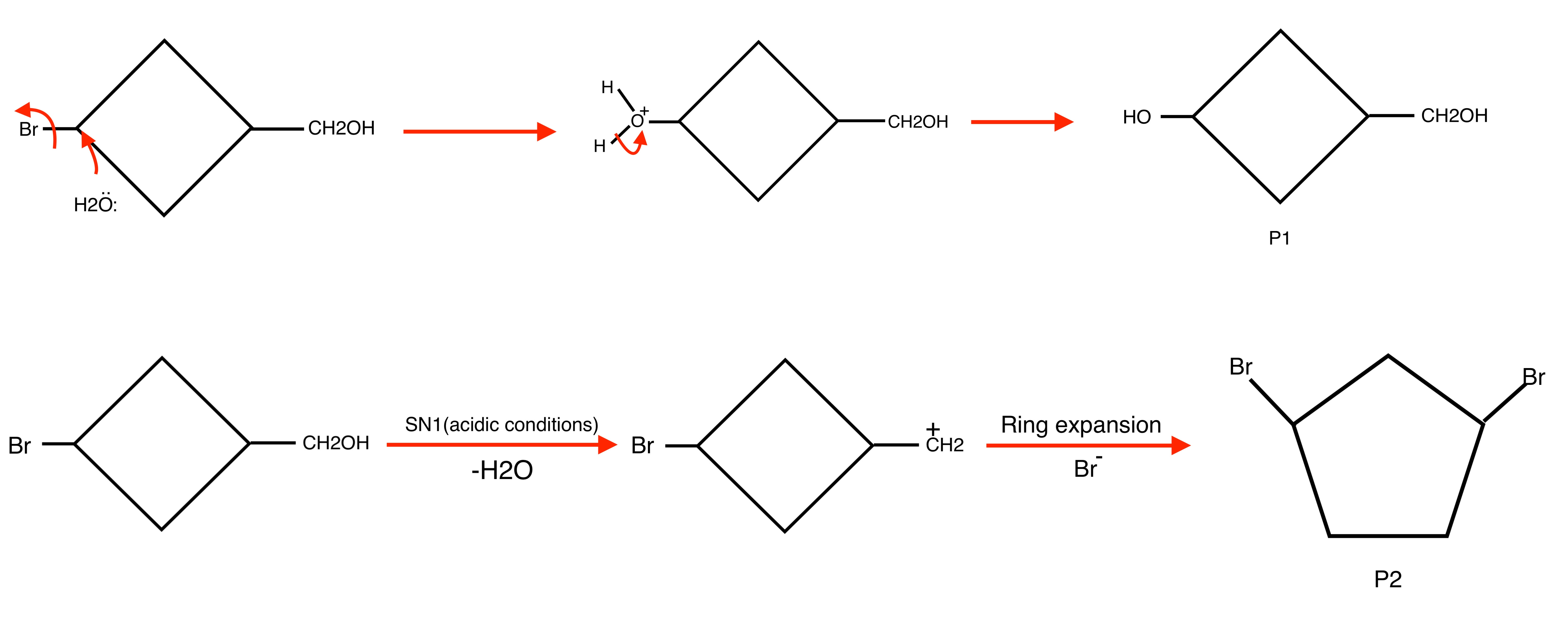 organic chemistry Why does this ring contraction take place in the