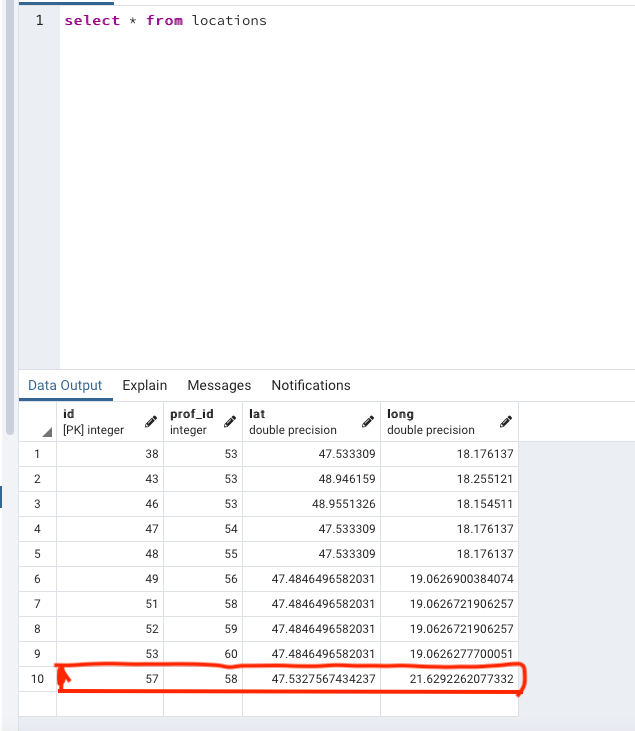 sql PostgreSQL query update returns UPDATE 0 Stack Overflow