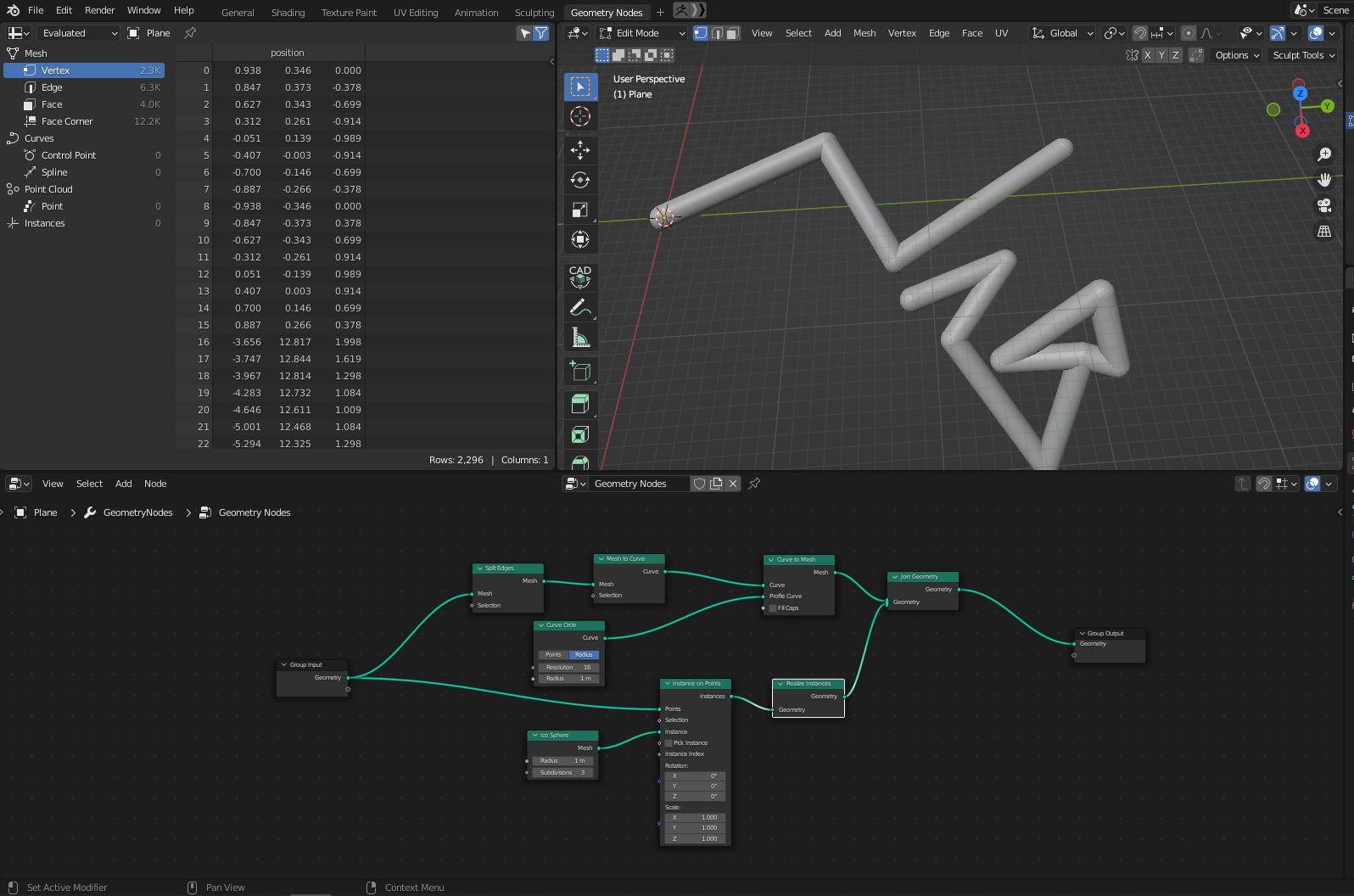 transforms Creating Zspheres in Blender. Trying to add CTRL + A to geometry node modeling