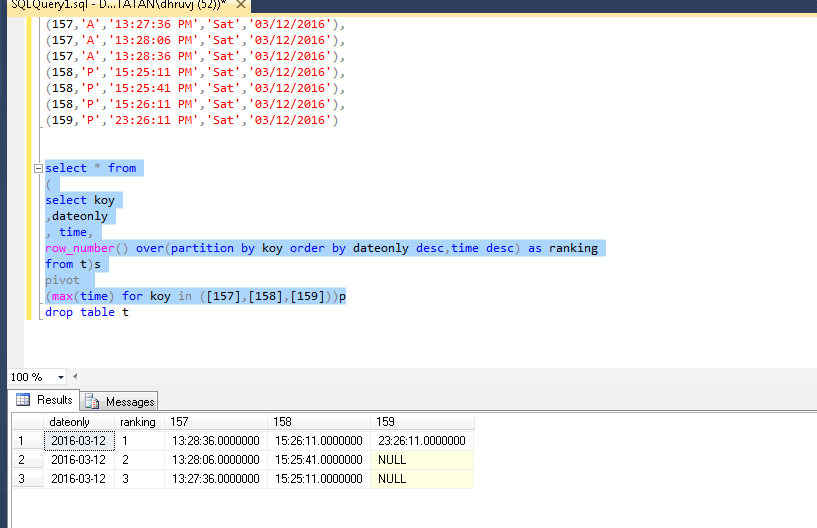 sql Pivot without using an aggregate function to show all values