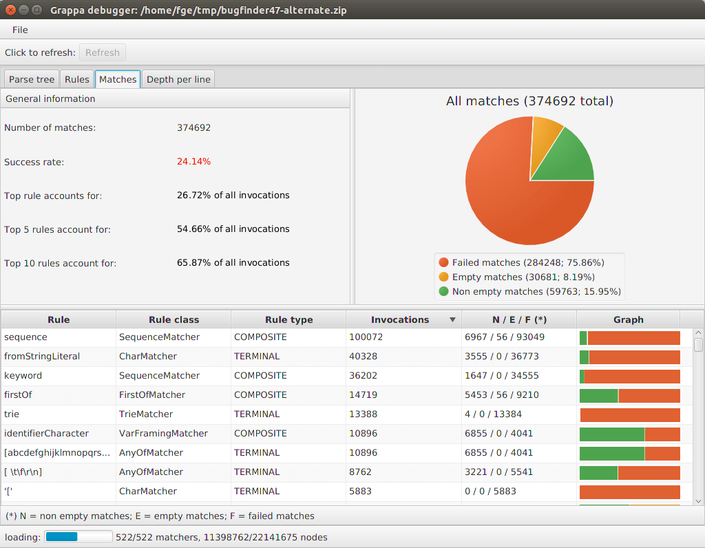 gui design A good placement for a "click to refresh" button when you