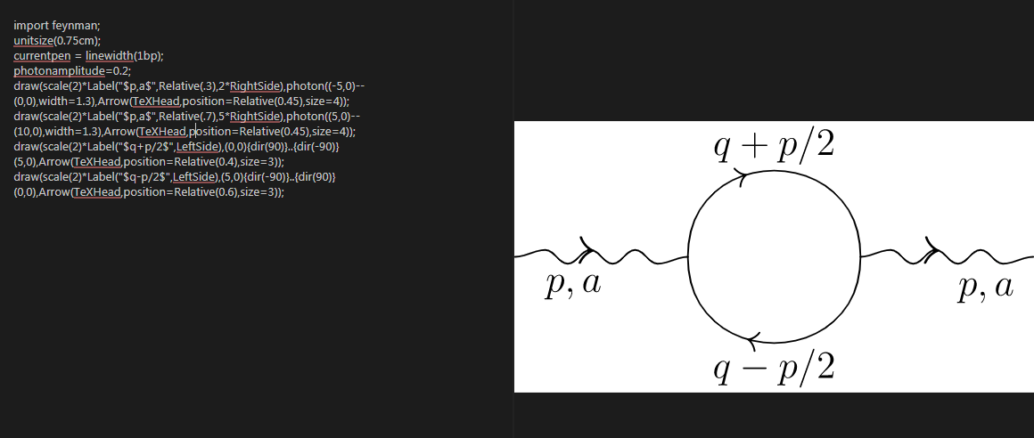 tikz feynman Photon selfenergy diagram in LaTeX TeX LaTeX Stack
