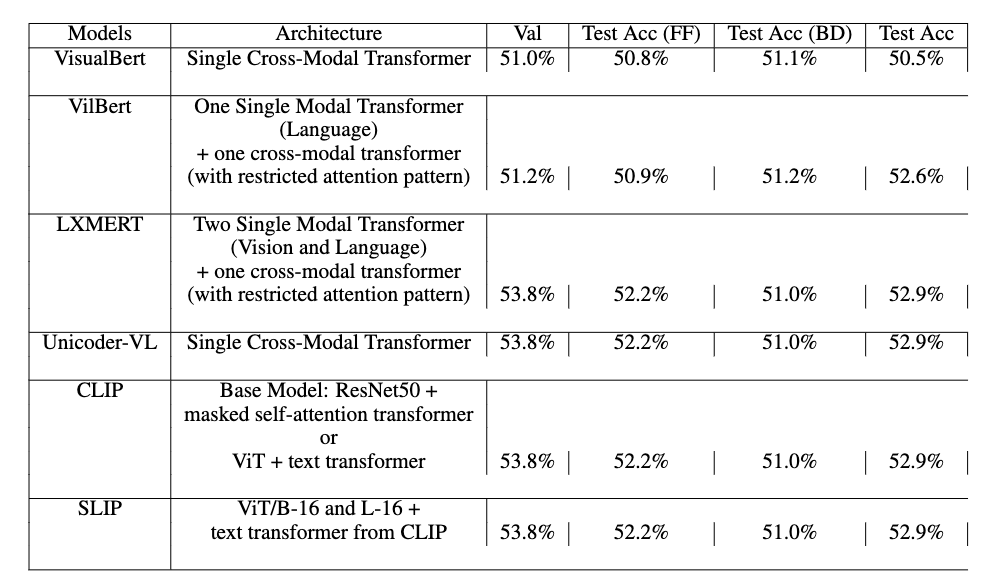 latex How to join the vertical lines while adding newline to table