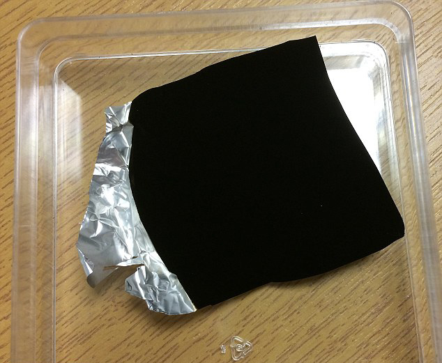optics Is true black possible? Physics Stack Exchange