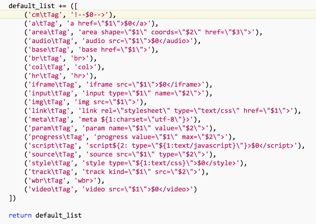 macos Sublime Text 3 HTML Comments Stack Overflow