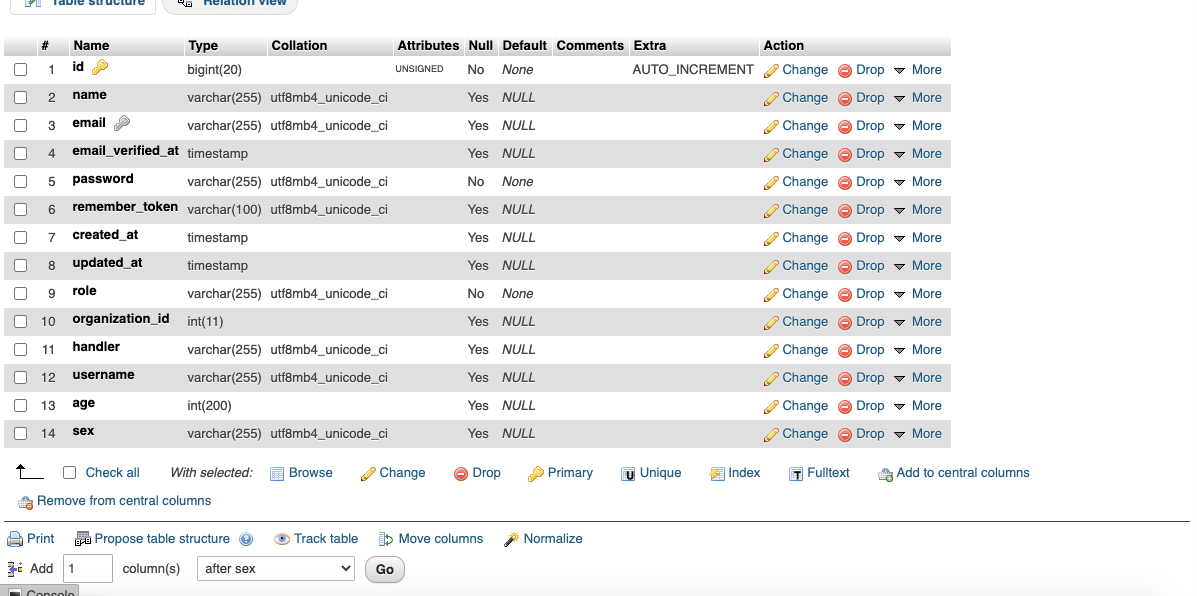 Need to get data from two different tables Laravel Questions