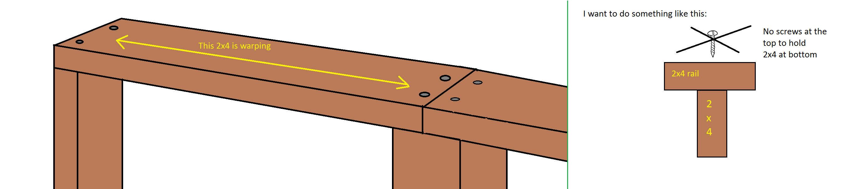 fence Attach 2x4 to a warping 2x4 wood rail? Home Improvement Stack