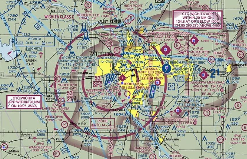 air traffic control Do civilian aircraft transiting through