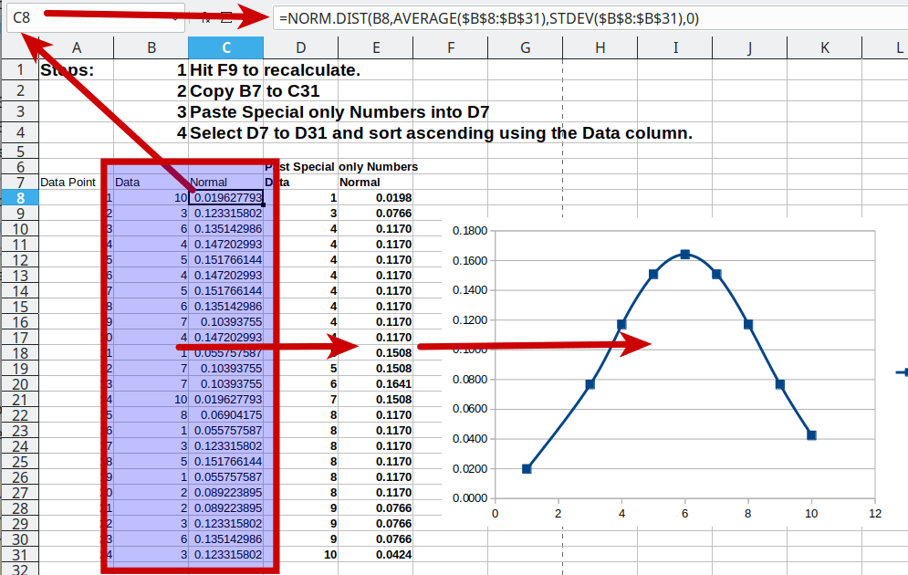 How to draw a normal curve in Libreoffice Calc? Ask Ubuntu