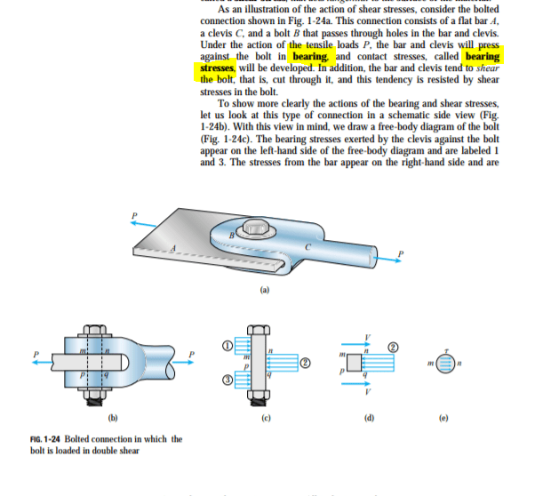 mechanical engineering Bearing stress v/s crushing stress