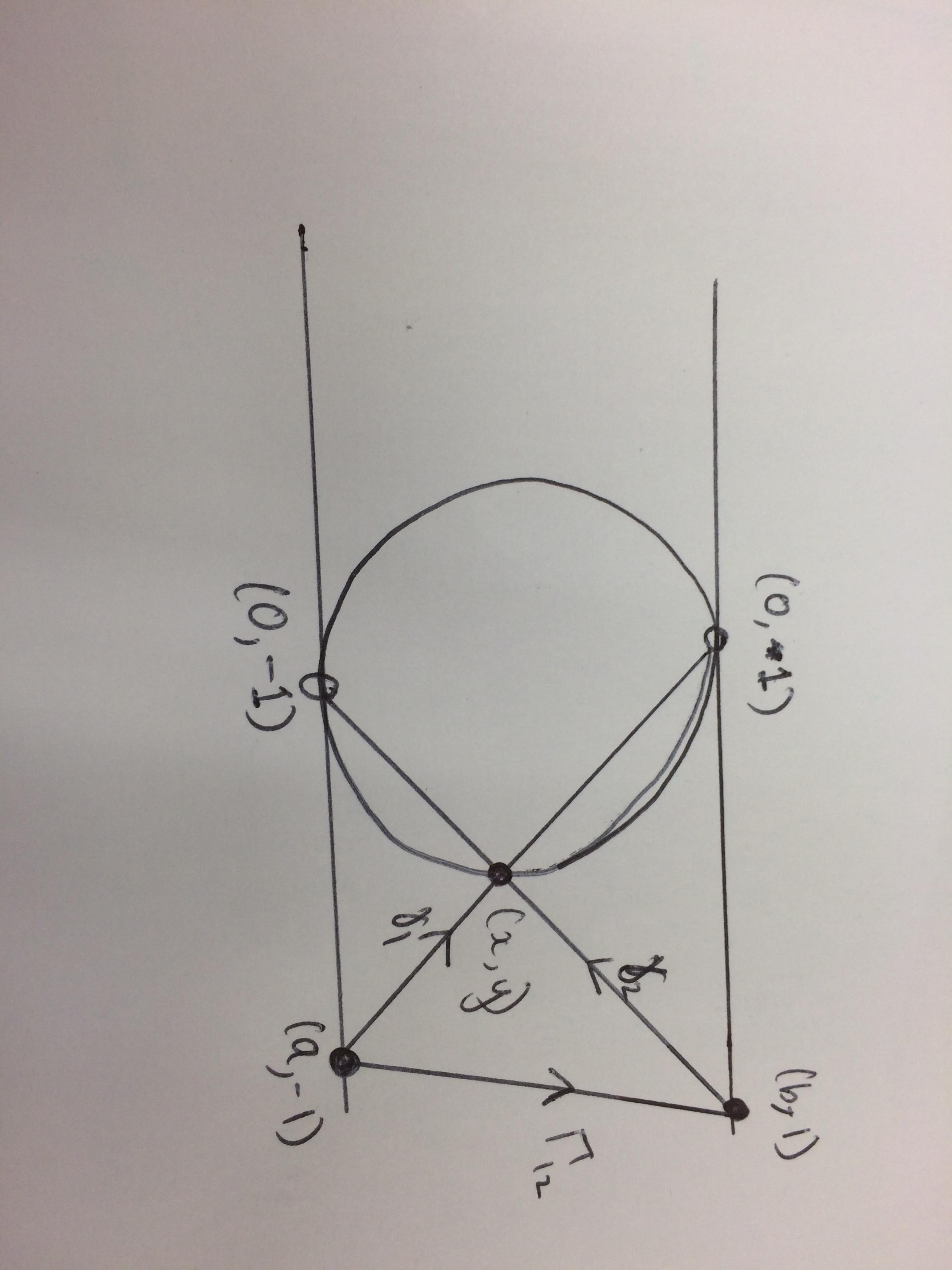 differential geometry Calculating charts for circle manifolds Mathematics Stack Exchange