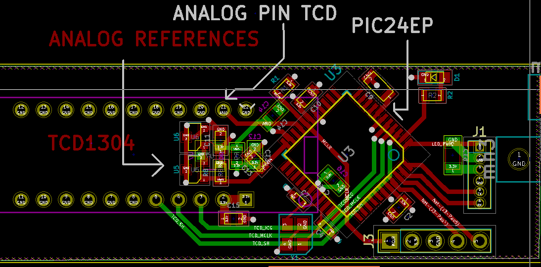 4 Layer Pcb Design Rules Fetid Trend
