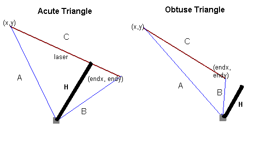 javascript Detecting if a point is of a line segment Stack Overflow