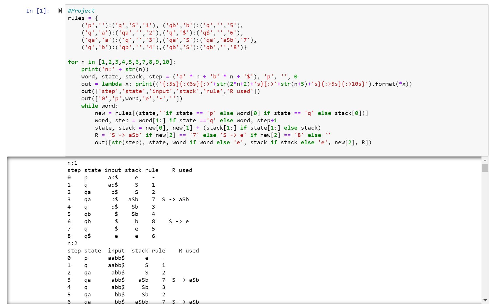 Context Free Grammar Deterministic Pushdown Automata For L A Nb N 76700