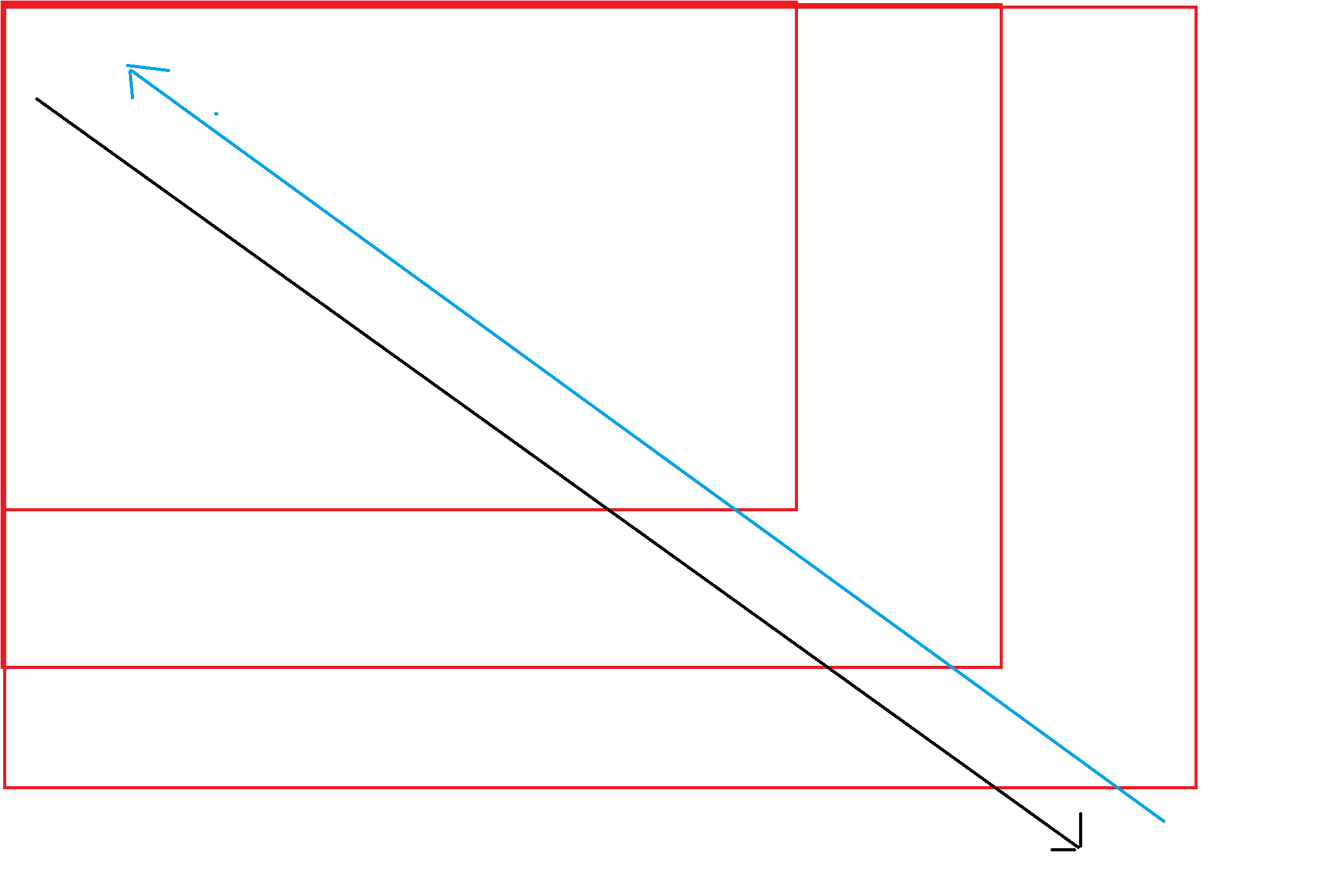 html How to scale the image with css Stack Overflow