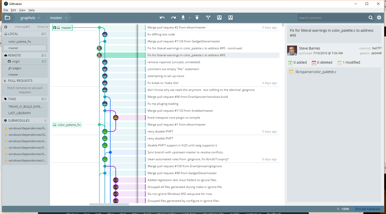 Gui For Git Mac