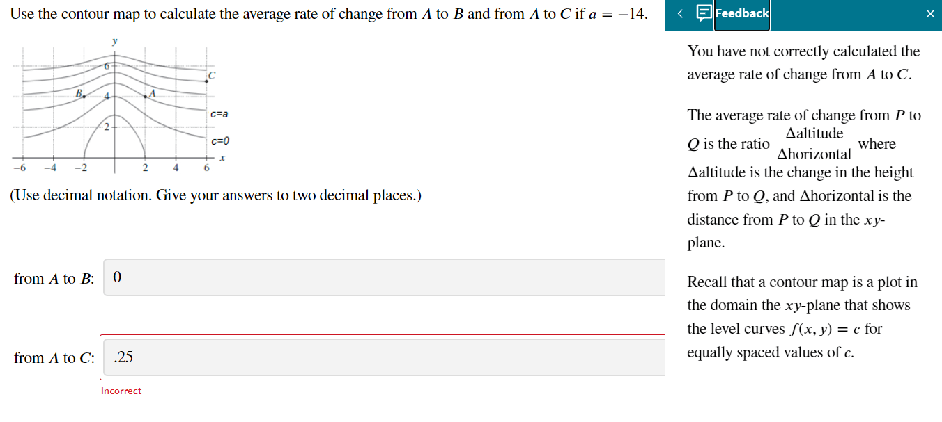 calculus How do I find the average rate of change of two points in a