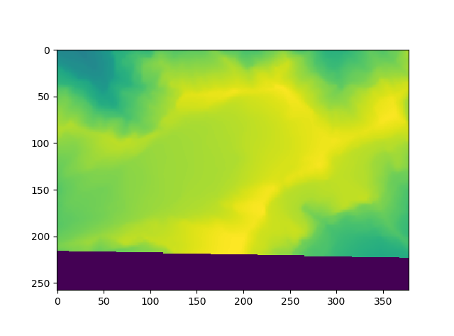 python Define Fill Value for NoData areas during/after reprojection