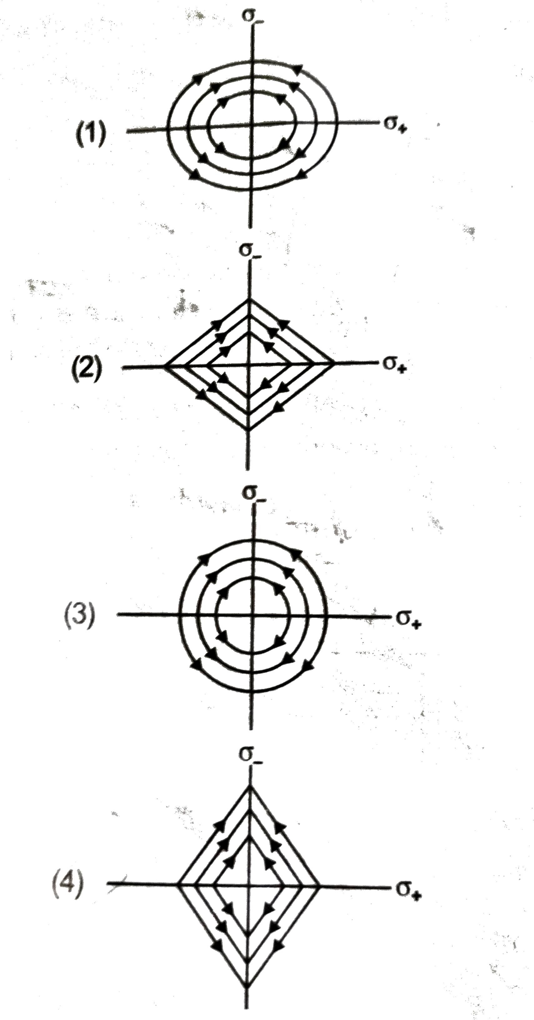 homework and exercises Perpendicular charged plates Physics Stack