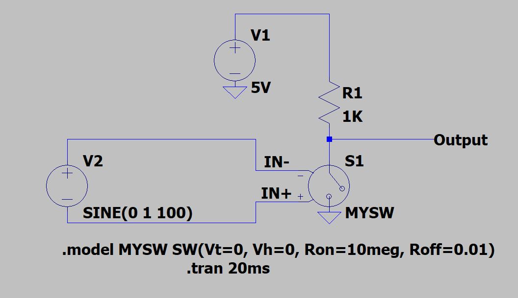 How can I make an ideal comparator in LTspice? Electrical Engineering