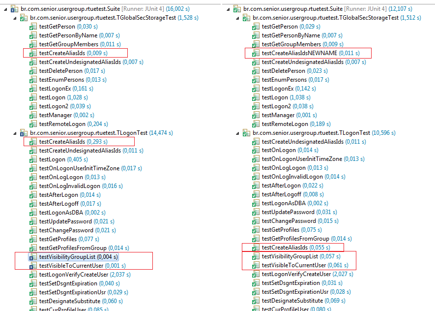 java JUnit test failing because of the method name Stack Overflow
