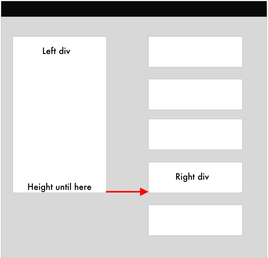 javascript How do i match left div to the right div? Stack Overflow