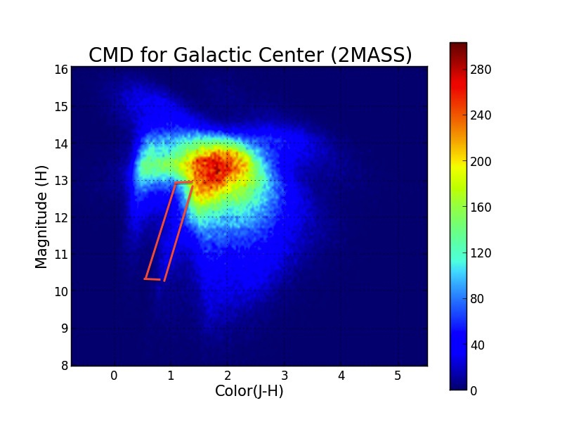 Numpy Array Slicing using a polygon in Matplotlib Stack Overflow