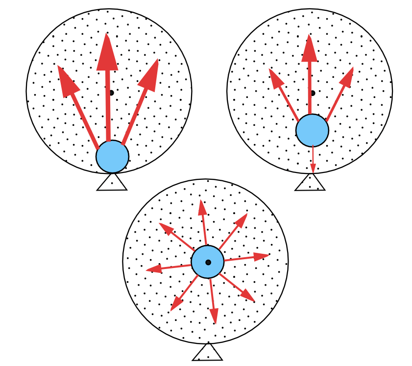 gravity How does air in a water balloon act in space? Physics Stack