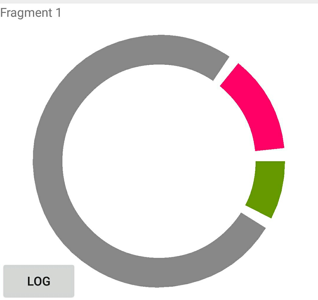 smoothing How to smooth canvas drawing in Android? Stack Overflow