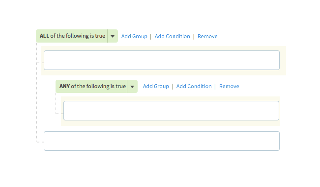 angularjs Create nested conditions with drag and drop in JQuery