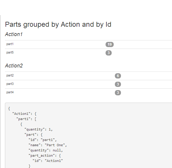 javascript AngularJS nested ngrepeat with grouped lists does not