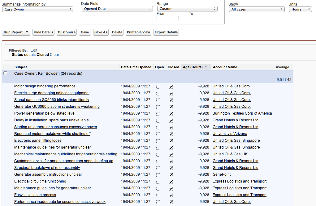 reporting Which report type to be used to get time taken to close a