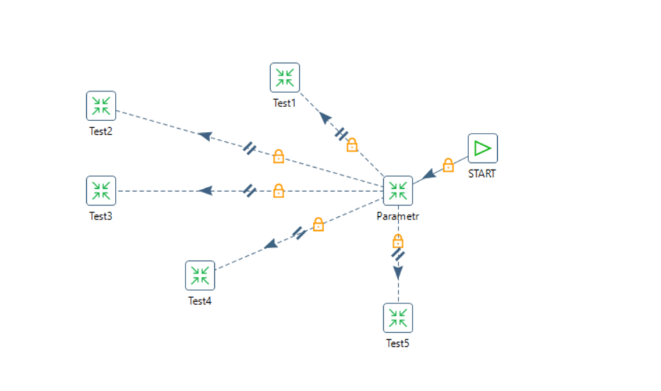 Pentaho running a job in parallel Stack Overflow