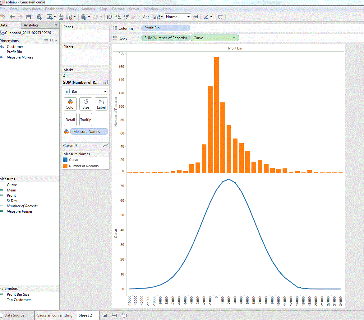 Tableau, align Dual Axis Stack Overflow