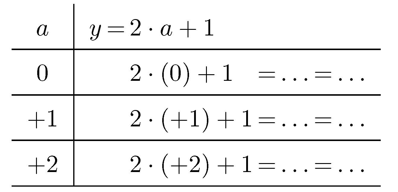 Using table without tabular latex rekatennessee